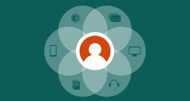Kundservice via omnikanal