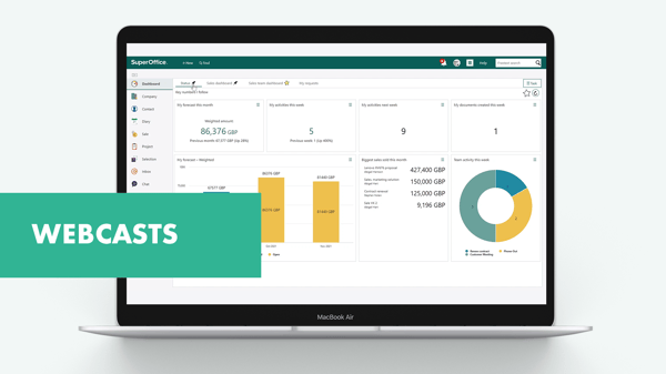 Kom igång med avancerade dashbords i SuperOffice 10