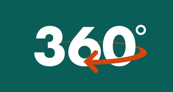 360-gradersvy