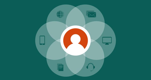 Kundservice via omnikanal
