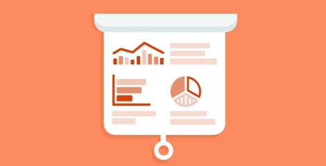 Försäljningsguidens KPI:er