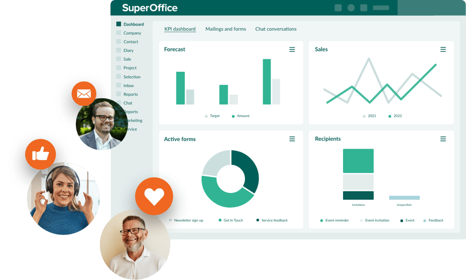  Illustration av SuperOffice KPI-dashboard