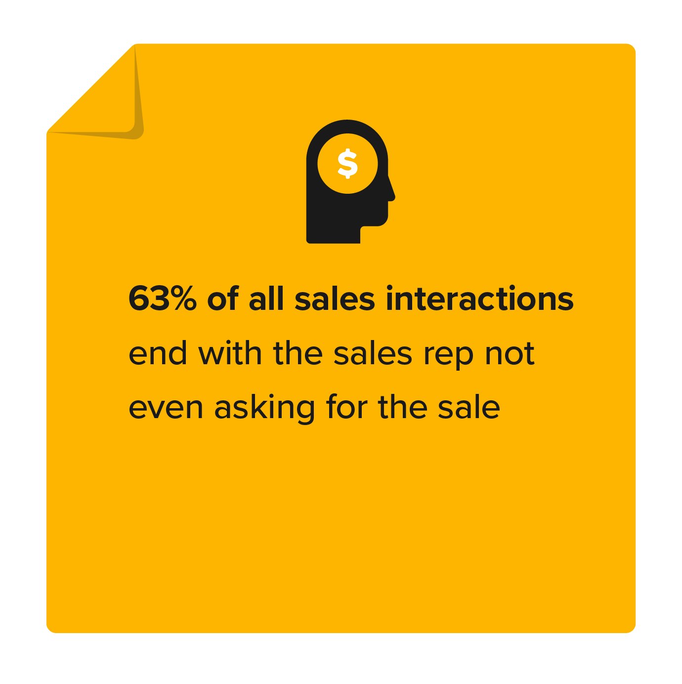 sales-reps-not-asking-for-the-sale.jpg
