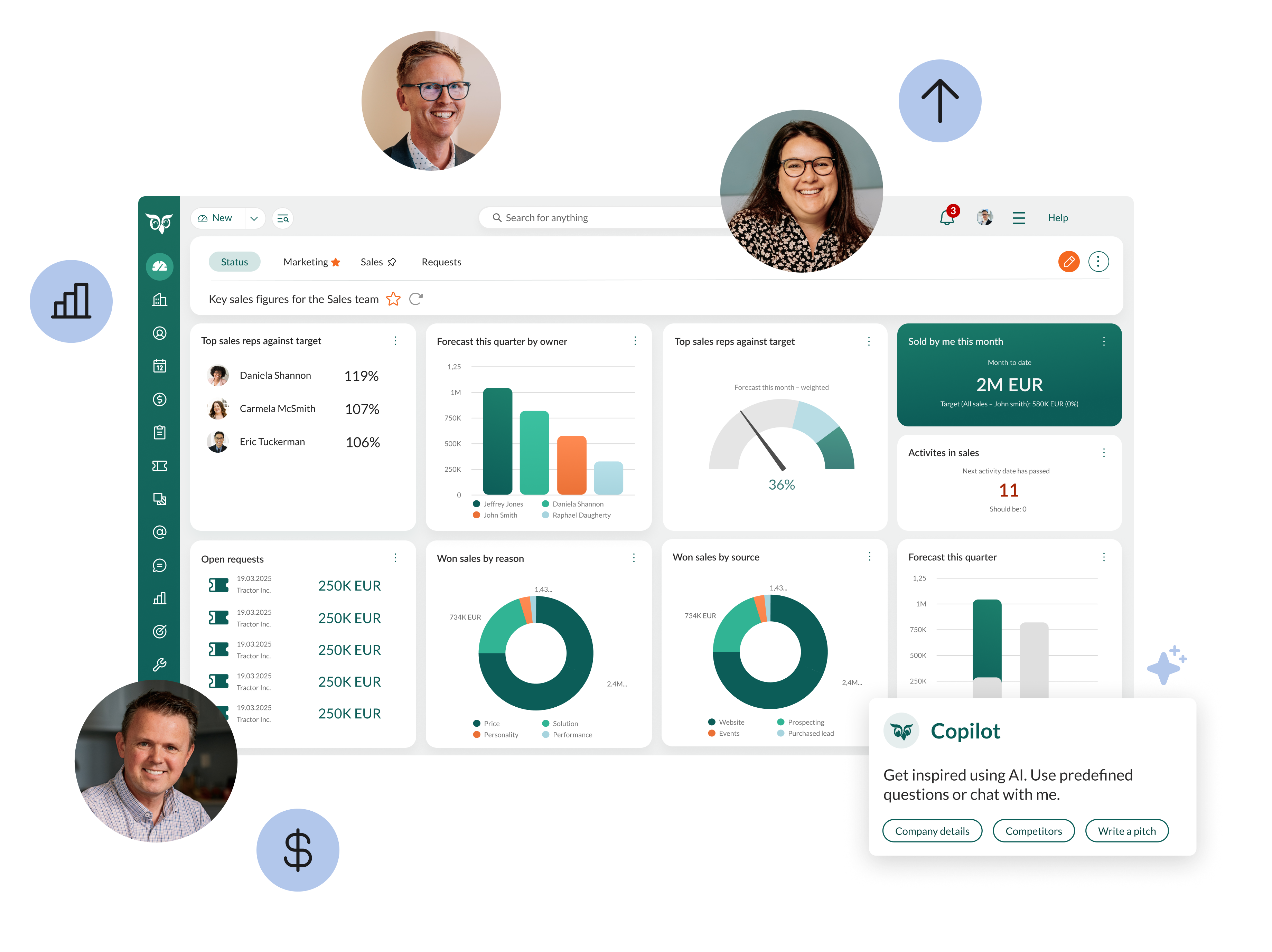 SuperOffice CRM dashboard