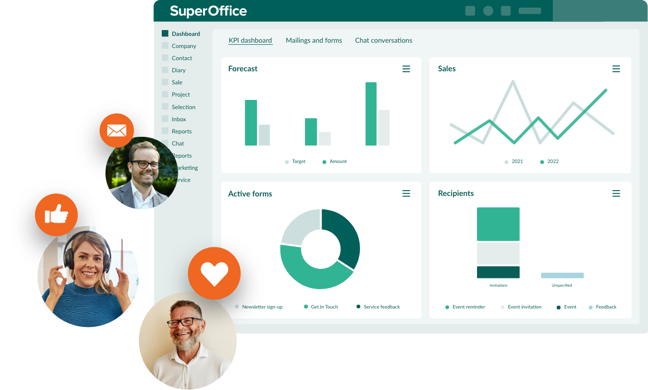  Illustration av SuperOffice KPI-dashboard
