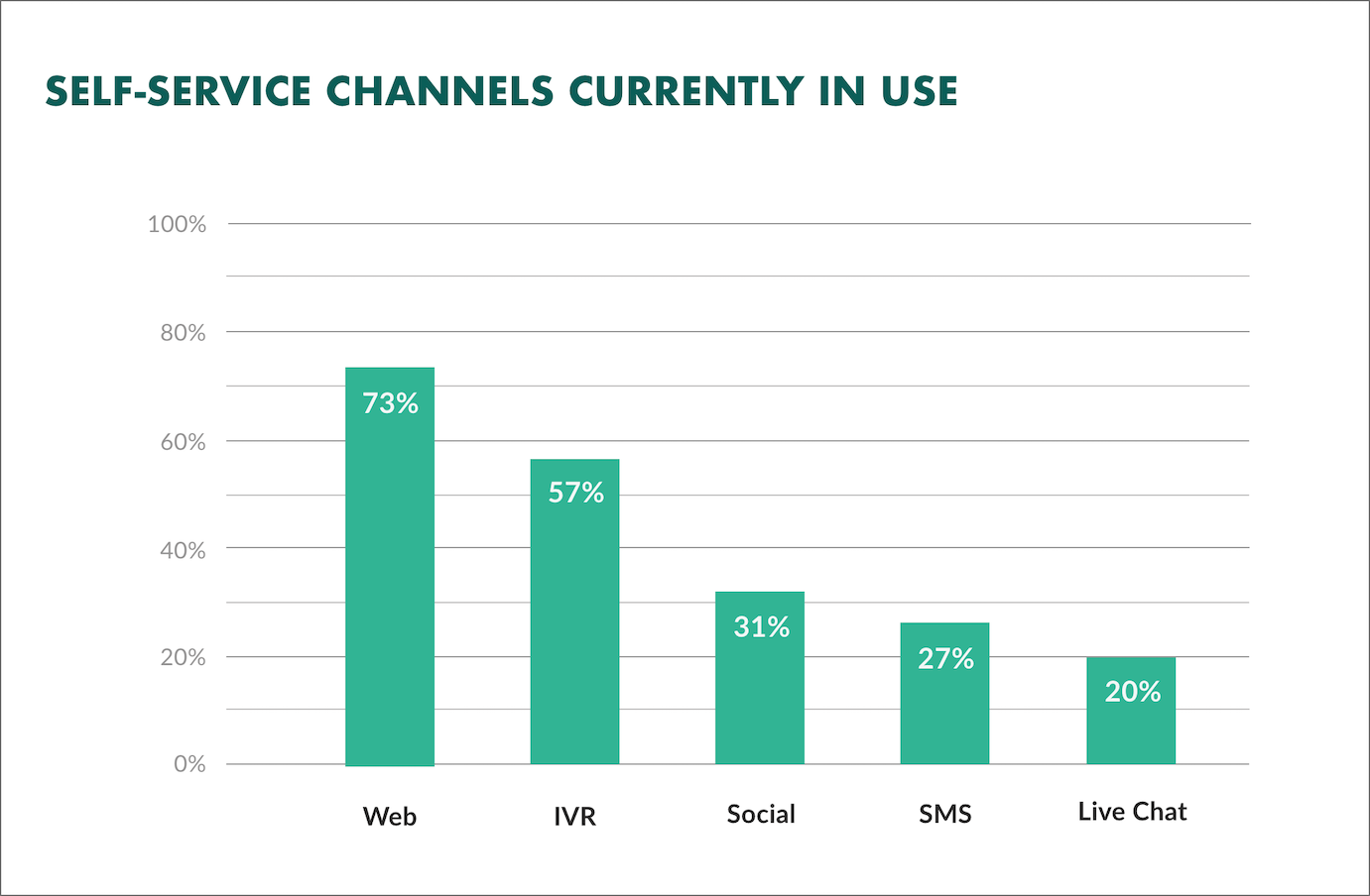 Channels.png