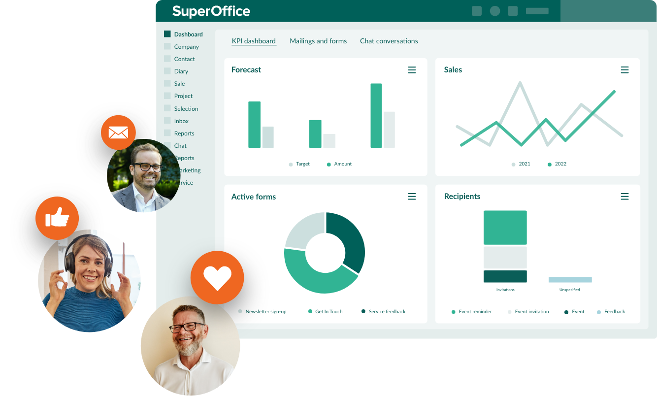  Illustration av SuperOffice KPI-dashboard